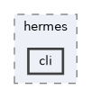 src/hermes/cli