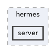 src/hermes/server
