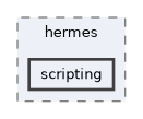 src/hermes/scripting