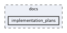 docs/implementation_plans