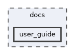 docs/user_guide