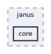 include/janus/core