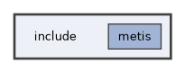 include