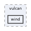include/vulcan/wind