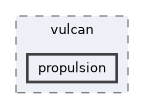 include/vulcan/propulsion