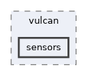 include/vulcan/sensors